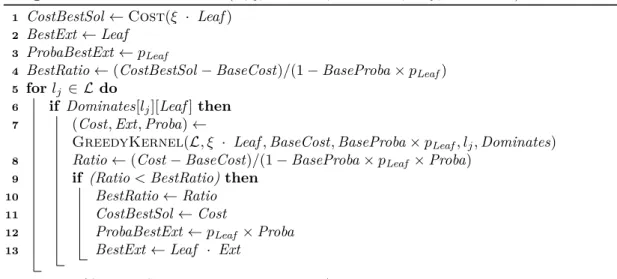 Figure 5: Cost achieved by MultiStreamGreedy and that achieved by the optimal algorithm, shown for 81,000 random AND tree instances sorted by increasing optimal cost.