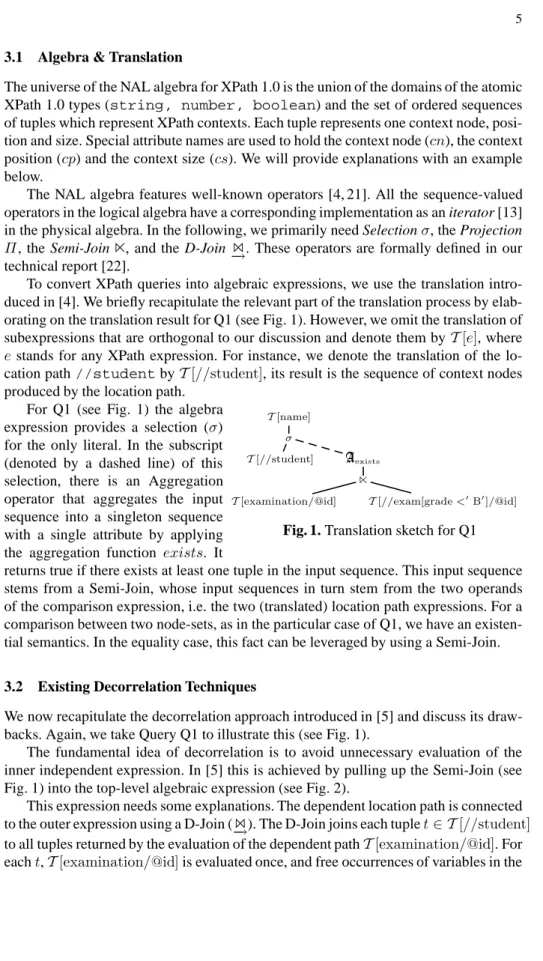 Fig. 1. Translation sketch for Q1For Q1 (see Fig. 1) the algebra