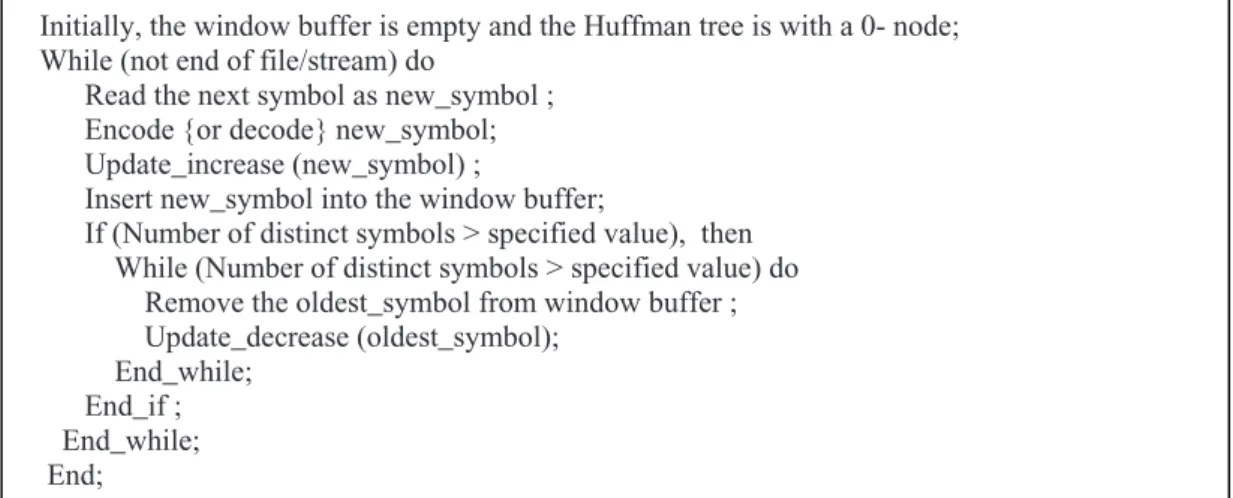 Fig. 3. Windowed Huffman algorithm with more than one window 