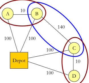 Figure 2.2. Geographical display of the better solution.   