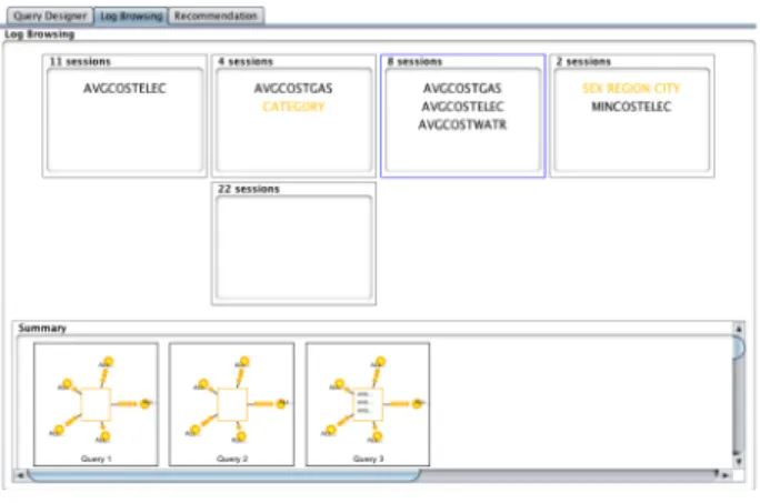 Figure 3: Log browsing with Falseto