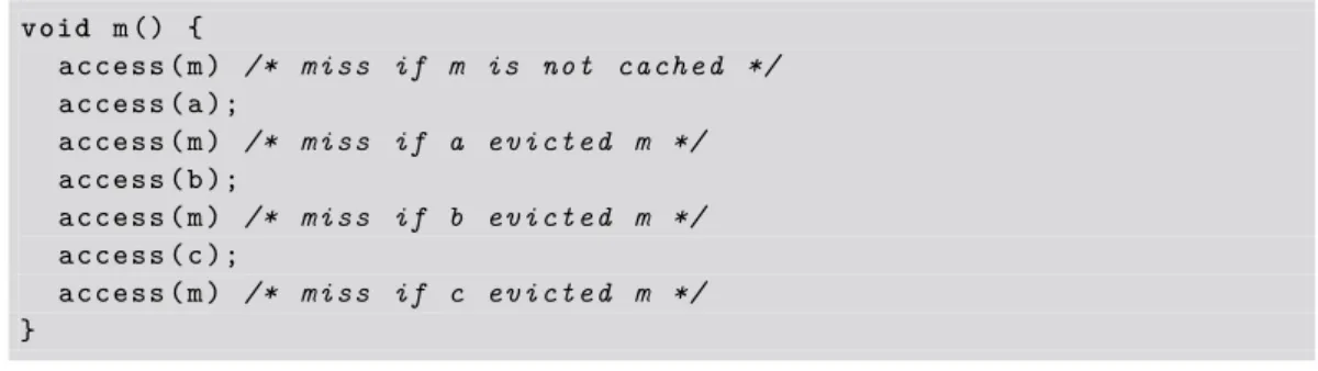 Figure 1 Limits of CHMC: FIFO cache analysis (4-way).