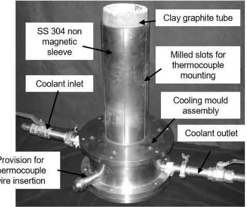 Figure 3. Photograph of rheocasting mould used for experiments. 