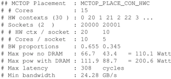 Figure 7: Example output of MCTOP - PLACE . (i) individual thread placements, and (ii) a pool of  place-ments that supports runtime modification of configurations.