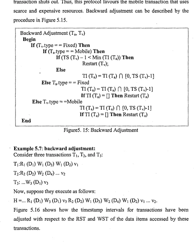 Figure  5.16  shows  how  the  timestamp  intervals  for  transactions  have  been  adjusted  with  respect  to  the  RST  and  WST  of the  data  items  accessed  by these  transactions