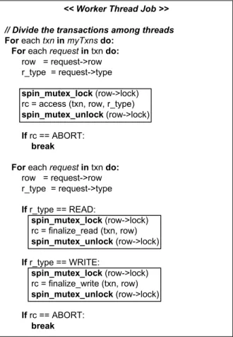 Figure 5.4.6: Pseudo code of YCSB implementation using shared memory synchronization.