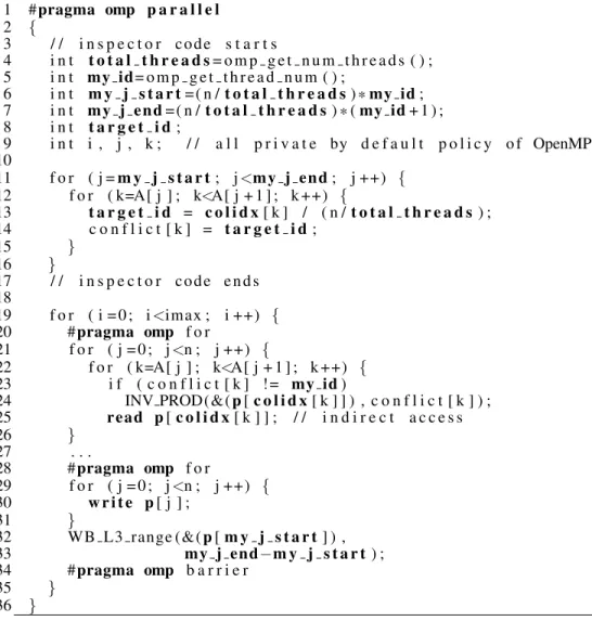 Figure 2.7: An iterative loop with irregular data references with the inspector.