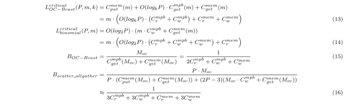 Figure 7: Latency and Throughput Model for Broadcast Operations