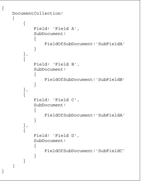 Figure 15 Many-to-Many Document 