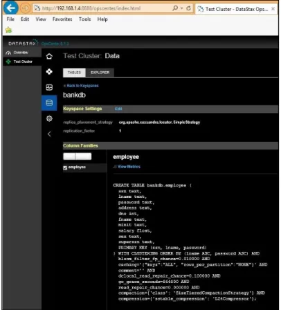 Figure 5.   Employee table CQL information available through OpsCenter. 