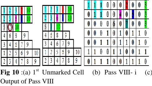 Fig 11: (a)                 (b)                   (c)                        (d) 
