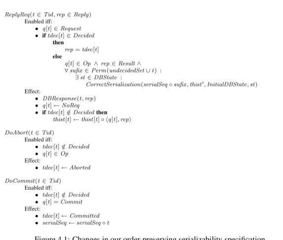 Figure 4.1: Changes in our order-preserving serializability specification.
