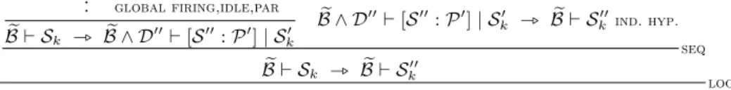 Figure 14. Proof sketch for Lemma 7.4.