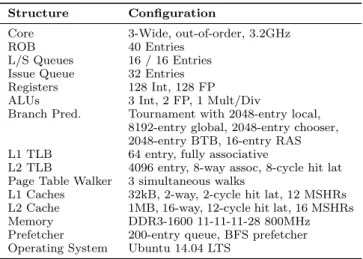 Table 1 shows the events that the prefetcher observes, along with the actions it takes in response.