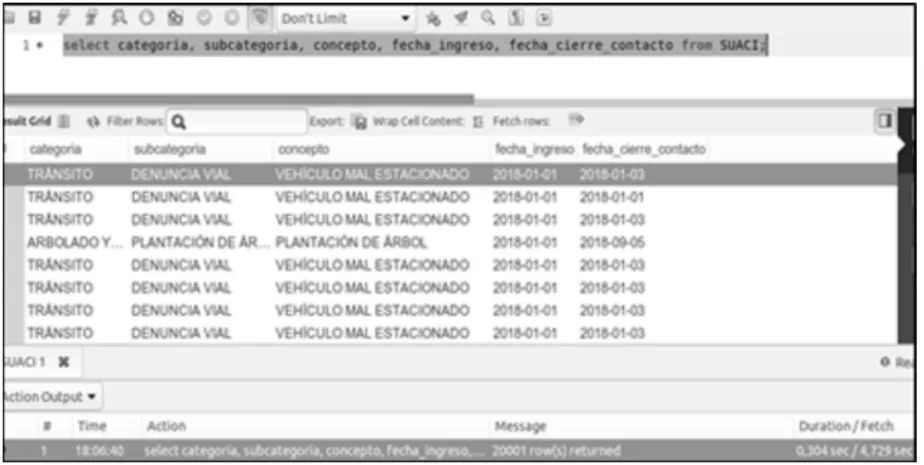 Fig. 1. Query execution in MySQL 
