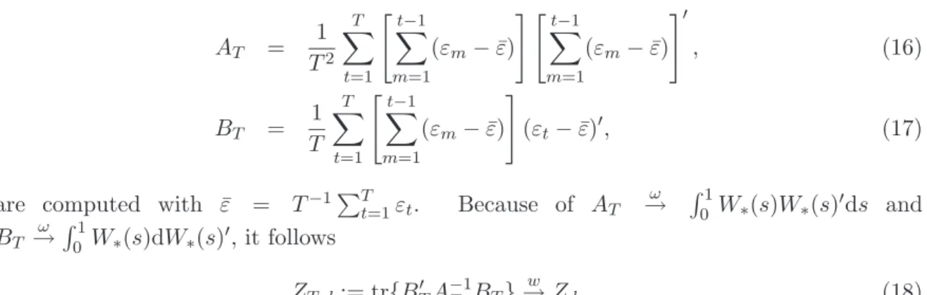Table 1: Simulated first two moments of Z d .