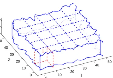 Figure 8: An example of 3D TiO 2 memristor structure, which is partitioned into many filaments in statistical analysis.