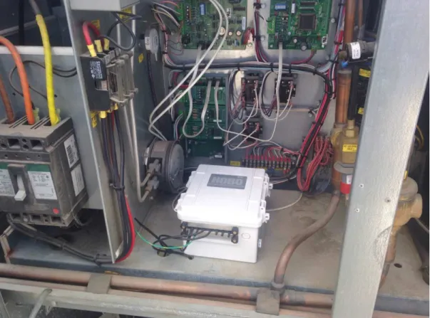 Figure 2.9  HOBO data logger installed in RTU-1 at Waterloo Readiness Center. 