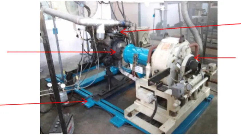 Figure 1. Diesel engine test rig. 