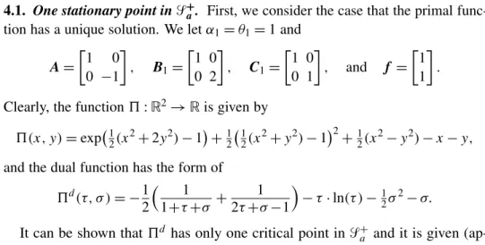 Figure 1. Contours and graph of the primal function 5 of Section 4.1.