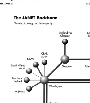 Fig. 5. SuperJANET4 projected network capacity.