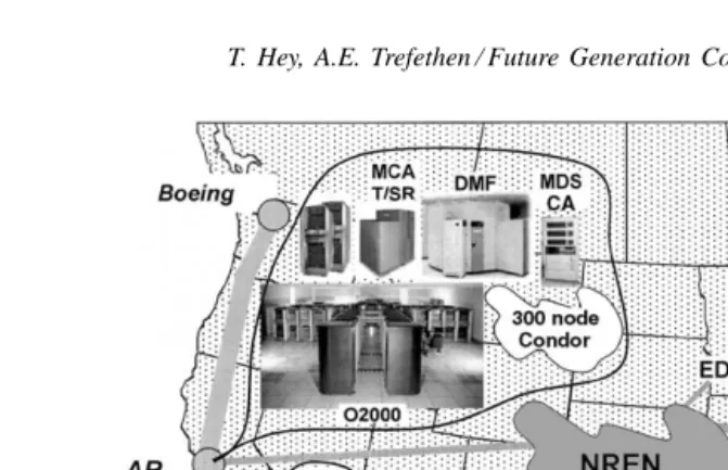 Fig. 2. The NASA IPG.
