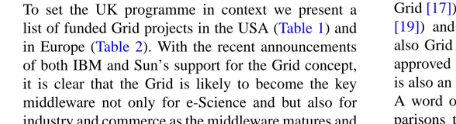 Table 1US funded Grid projects