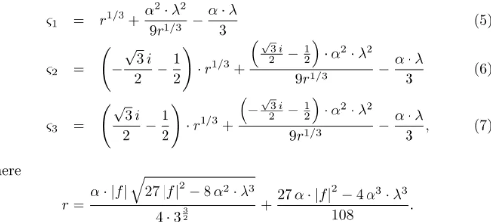 Figure 2: The function 2ς 2 (ς + αλ) with αλ = 3.