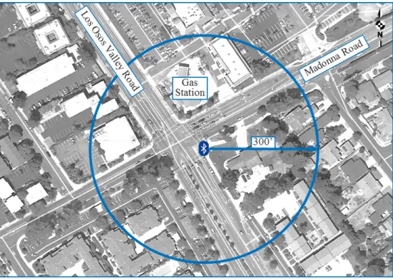 Figure 12: Madonna Road BlueMAC Detection Range 