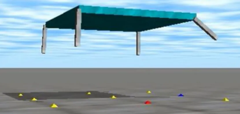 Fig. 5. The neural network controller has evolved a jumping technique, the EVC travels  a large distance quickly