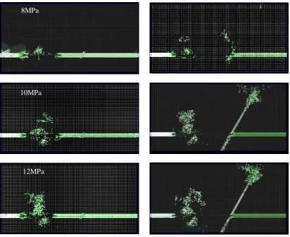 Fig. 6 Results of numerical analysis 