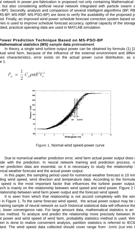 Figure 1. Normal wind speed-power curve 