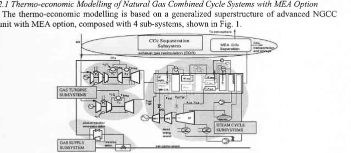 Fig. L  Superstructure  ofan advanced  NGCC with MEA and EGR option [2]