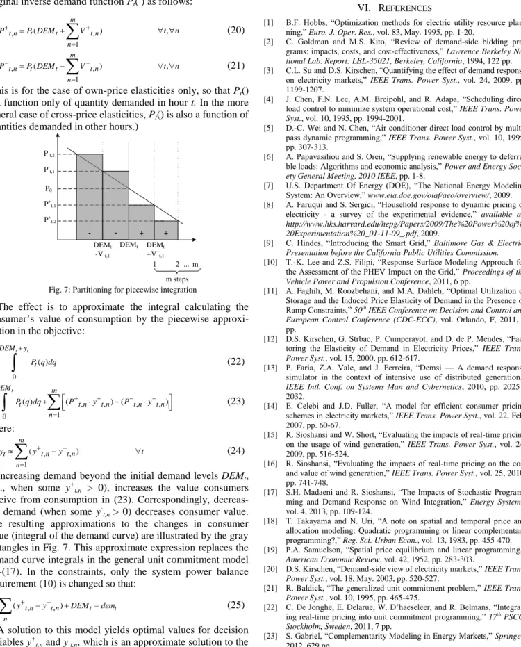 Fig. 7: Partitioning for piecewise integration 