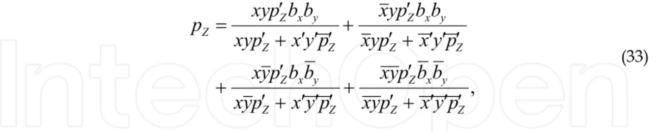 Fig. 1 means that the fault is detected at the component  X  or component  Y  as a result of  the occurrence of phenomenon  Z 