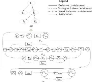 Fig. 4: An abstract demonstration for Algorithm 1.