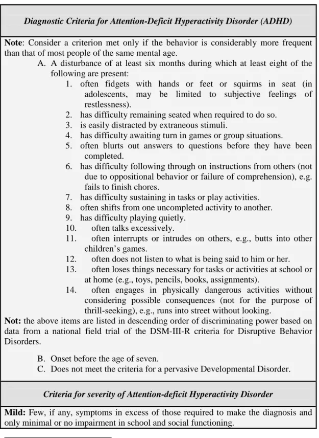 Table 3.2 Diagnostic and statistical manual of mental disorders (3 rd  Edition- Edition-Revised) DSM-111-R criteria for  ADHD ∗