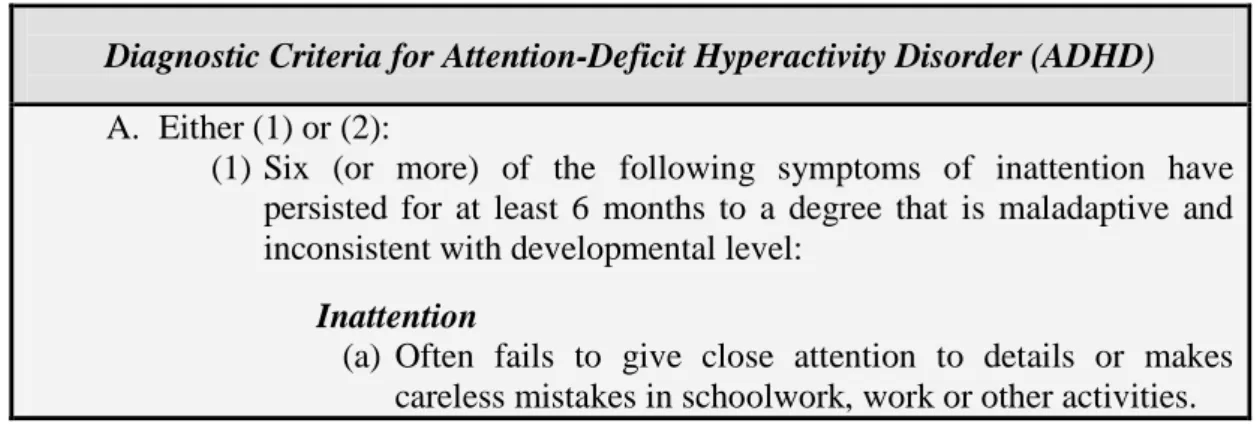 Table 3.3 Diagnostic and statistical manual of mental disorders (4 th  Edition- Edition-Revised) DSM-1V + DSM-1V –TR criteria for  ADHD  ∗   