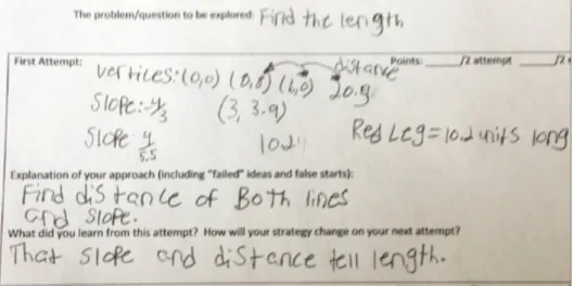 Figure	  23	  shares	  some	  responses	  students	  left	  in	  the	  discussion	  forum.	  