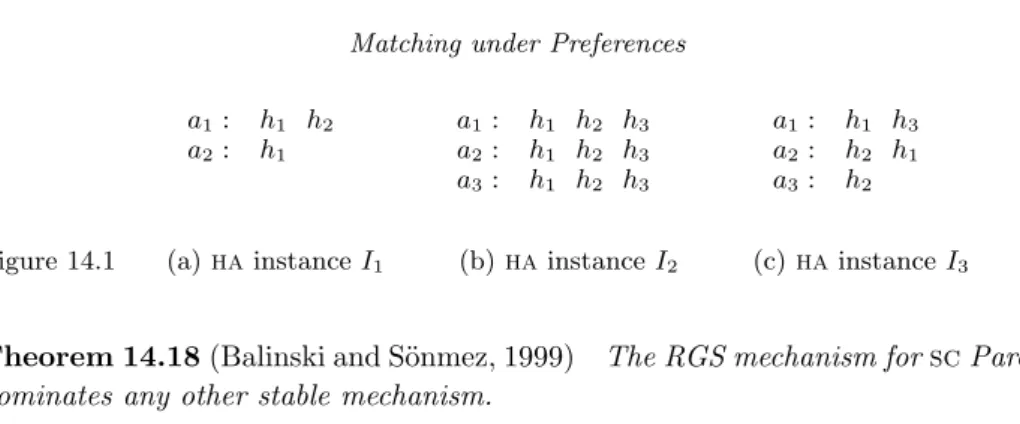 Figure 14.1 (a) ha instance I 1 (b) ha instance I 2 (c) ha instance I 3