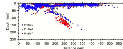 Fig. 1). Proﬁle 5 shows the WBZ of the central HellenicSubduction Zone from the forearc high in eastern Crete tothe Hellenic volcanic arc near the Santorini volcano (station