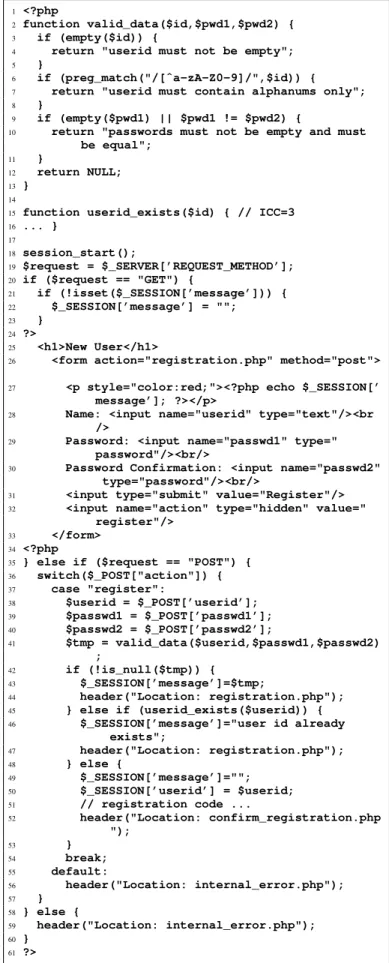 Fig. 1. Example of PHP component