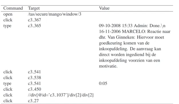 Table 6.2: Editing an incident in TOPdesk, recorded through Selenium IDE
