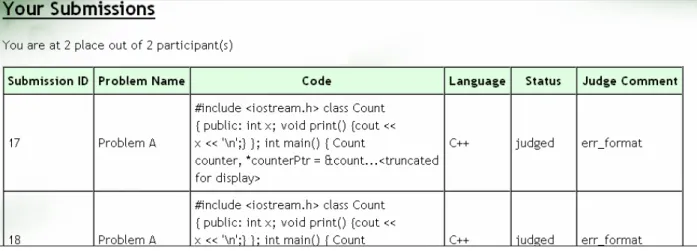 Figure 11: All the submissions by the user 