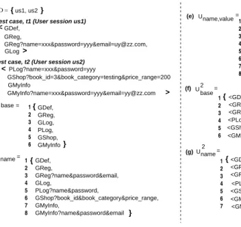 Figure 3: Example User Session for Different Criteria