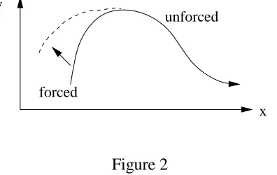 Figure 2 A simple example is making an object accelerate downwards. We just have to let the object fall 