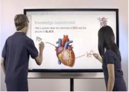 Figure 4. Smart e-Board Teaching/Learning 