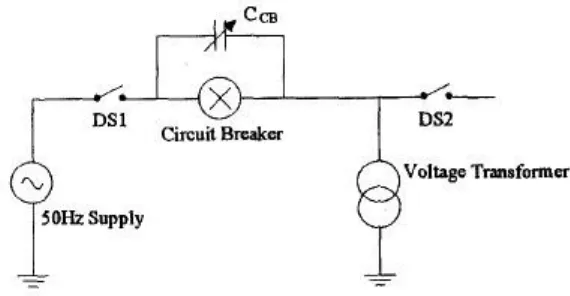 Figure 1.3.2: The location of voltage transformer in a substation [7]. 