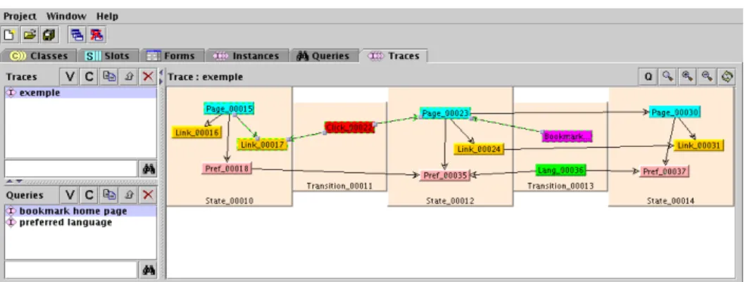 Fig. 7. MUSETTE prototyping tool in PROTÉGÉ 