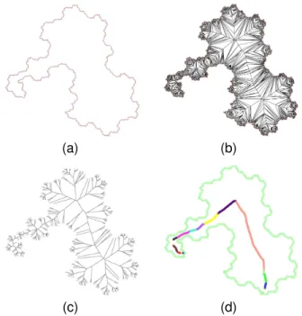 Fig. 8. Label placement overview:(a) The polygon in which we want to display a label. (b) A Voronoi diagram of the polygon vertices is computed; we reconnect the vertices to the cells that they belong to, and then remove all of the vertices that are outsid